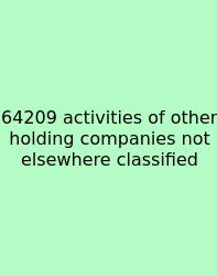 64209 Activities Of Other Holding Companies Not Elsewhere Classified
