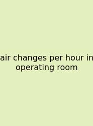 Air Changes Per Hour In Operating Room
