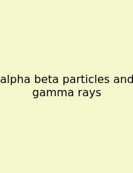 Alpha Beta Particles And Gamma Rays