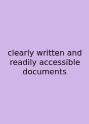 Clearly Written And Readily Accessible Documents