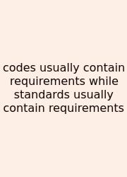 Codes Usually Contain Requirements While Standards Usually Contain Requirements