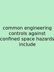 Common Engineering Controls Against Confined Space Hazards Include