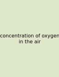 Concentration Of Oxygen In The Air