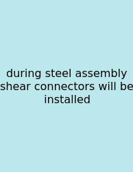 During Steel Assembly Shear Connectors Will Be Installed