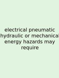 Electrical Pneumatic Hydraulic Or Mechanical Energy Hazards May Require