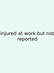 Injured At Work But Not Reported
