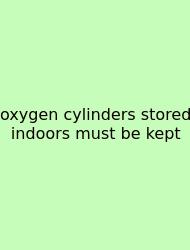 Oxygen Cylinders Stored Indoors Must Be Kept