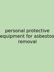 Personal Protective Equipment For Asbestos Removal