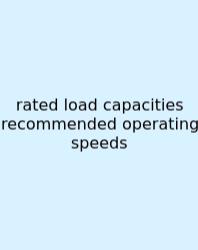 Rated Load Capacities Recommended Operating Speeds