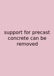 Support For Precast Concrete Can Be Removed