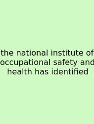 The National Institute Of Occupational Safety And Health Has Identified