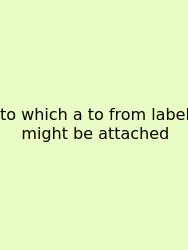 To Which A To From Label Might Be Attached
