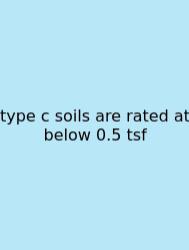 Type C Soils Are Rated At Below 0.5 Tsf