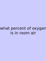 What Percent Of Oxygen Is In Room Air