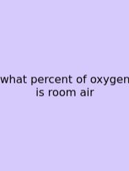 What Percent Of Oxygen Is Room Air