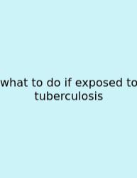 What To Do If Exposed To Tuberculosis