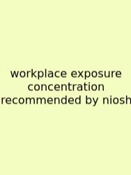 Workplace Exposure Concentration Recommended By Niosh